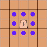 SHOGI - Xadrez Japonês - Basic instructions for beginners 