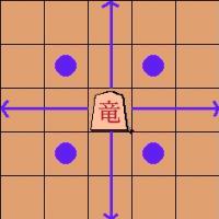 Chu Shogi - How to play, part 1/2 (using internationalized piece set) 