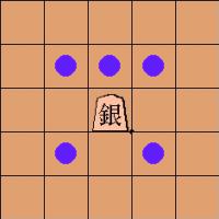 Shogi (将棋 shōgi) (/ˈʃoʊɡiː/, [ɕo̞ːŋi]), also known as Japanese chess or the  Game of Generals, is a two-player strategy…