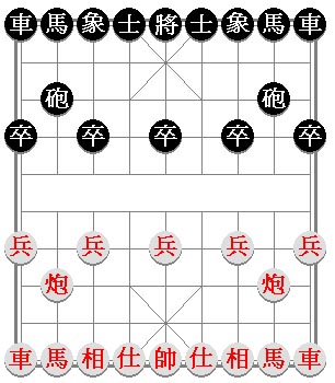 http://ancientchess.com/graphics-rules/xiangqi_chinese_chess_allset.jpg