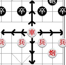 Chinese Chess Elephant Game: Download] [License]
