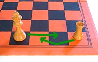 castling king-side in chess