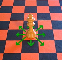 the move of the chess king