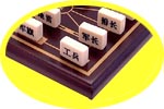 how to play luzhanqi (Chinese army chess)