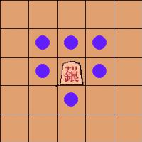 move of the promoted silver 'narigin' in shogi (Japanese chess)