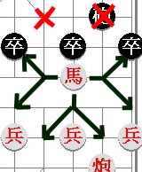move of the knight 'ma' or horse in xiangqi (Chinese chess)